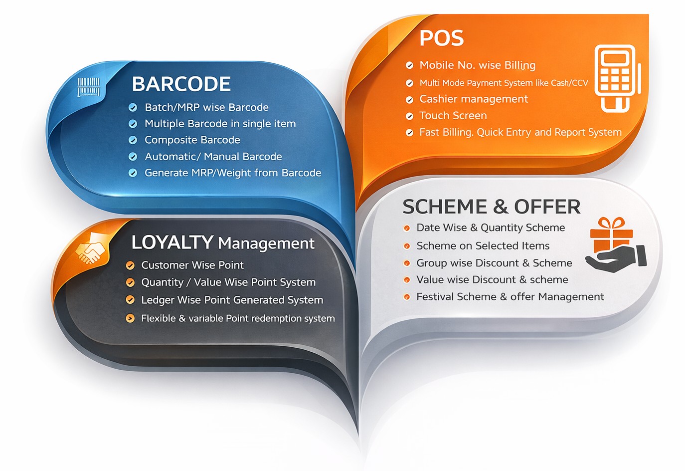 Complete Business Management Software