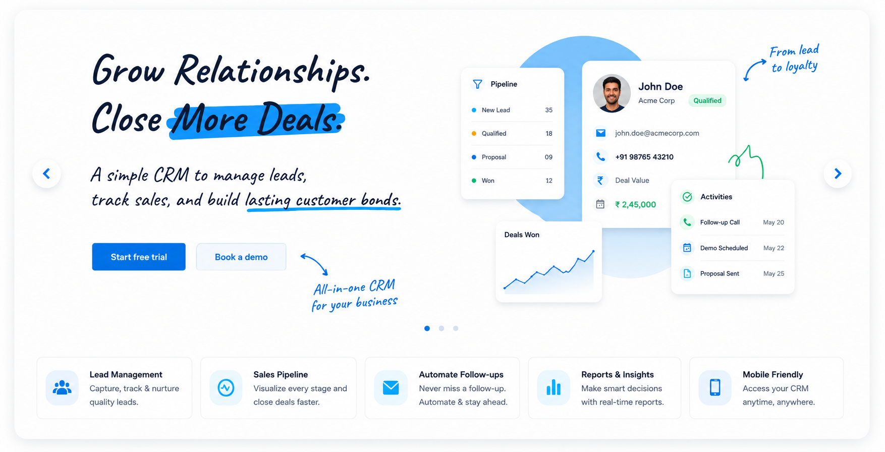CRM